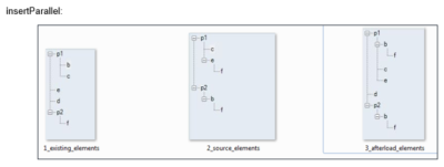 InsertParallel consolidations screenshot