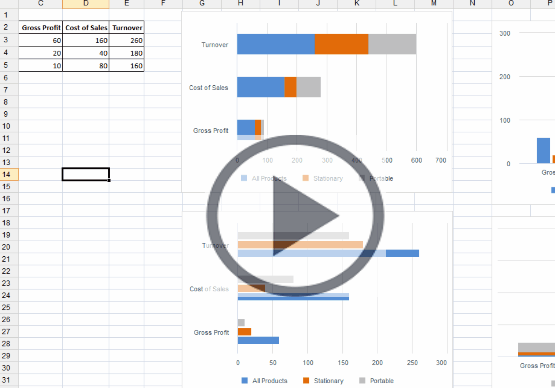 Inserting a Chart