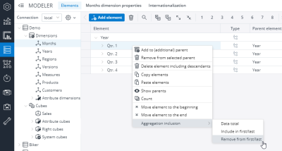 Dimensions overview screenshot