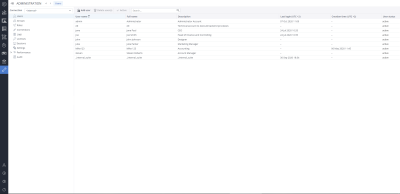 User administration screenshot